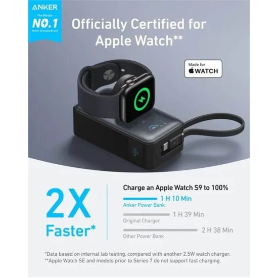 أنكر ماج جو باور بانك  (10,000 مللي أمبير، 35 واط، مع دعم ساعة آبل، منفذ USB-C مدمج) - أسود